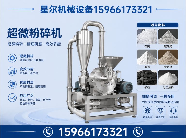 昌乐县气流粉碎机展示图